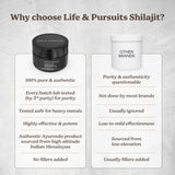 Pure Himalayan Shilajit Resin, 30 gm