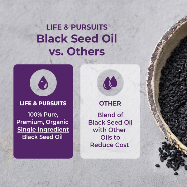 Organic Black Seed Oil 200 ml